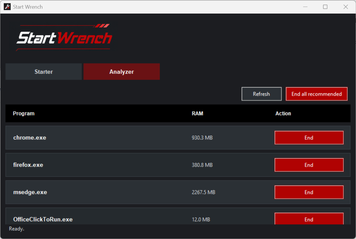 Analyzer tab with recommended process groups, RAM usage, and End buttons